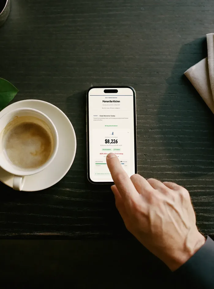 A phone on a dark timber bar in morning light showing the real Maman Bar Kitchen daily brief: $8,226 net revenue, above breakeven, 27.7% labour. A coffee sits beside it and a thumb is about to scroll.